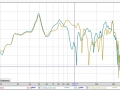 37 living room graph