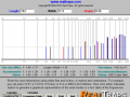 modecalc-graphic